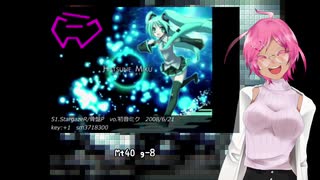 【UTAUカバー】My Favorite Vocaloid Song Medley改【自作音源】