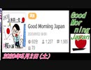 3-A 桜井誠、 Good Morning Japan オレンジラジオ2020年5月2日(土）菜々子の独り言