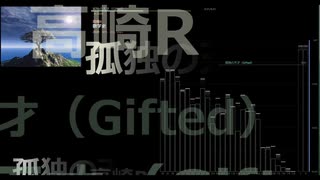 孤独の天才（Gifted）