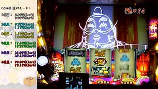 盗忍！剛衛門　設定5　part 12