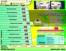 Oshama Scramble！（EX）　LV.46　【PMS創作譜面】