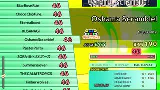 Oshama Scramble！（EX）　LV.46　【PMS創作譜面】