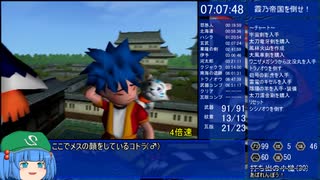 【RTA】冒険時代活劇ゴエモン100% 7:16:07 part10/10