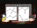 次亜塩素酸の化学【ゆっくり化学解説】