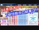 【パワプロ2019】優勝への高い壁！貧乏球団奮闘記　Part２２