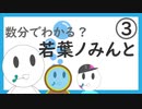 【Vtuber/切り抜き】数分でわかる若葉ノみんと その３ 2020/04/27~2020/05/2【個人Vtuber/若葉ノみんと】
