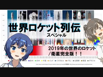 世界ロケット列伝　2019年の世界のロケット完全版！【前編】