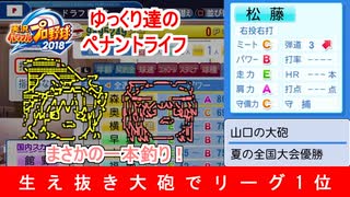 修正版【ゆっくり実況】生え抜き大砲でリーグ優勝！ part6【パワプロ2019】