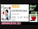 4-A 桜井誠、 Good Morning Japan オレンジラジオ2020年5月3日(日）菜々子の独り言