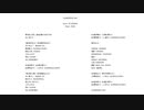 【歌ってみた】NANA starring MIKA NAKASHIMA - GLAMOROUS SKY