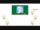 シロちゃんの動画は為になるなぁ parrot