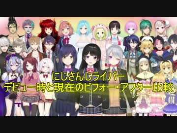 にじさんじライバーのデビュー時と現在を比較してみよう １期生・２期生編【にじさんじ切り抜き】