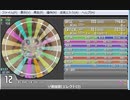 simai ソれんこっか　ELECTRO　[Re:MASTER]