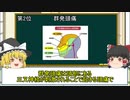 【ゆっくり解説】経験したくない痛みBEST3