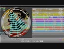 simai創作譜面　バットウタイ(軍歌) No.247　・遊べる譜面です