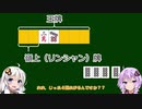 【超初心者向け麻雀講座２】あかりちゃんにもわかる！結月ゆかりの麻雀ルール解説 ステップアップ講座【VOICEROID】