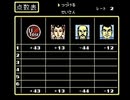 ファミコン麻雀大会で10000ドルを目指すpart3.5【プレイ動画】