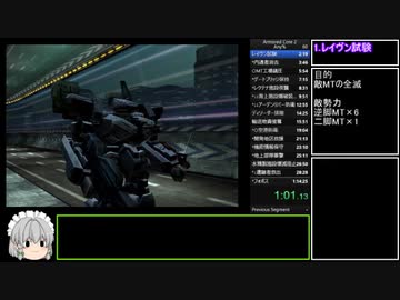 アーマード・コア２ RTA(Any%) 1時間14分5秒 part1/3