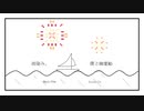 雨染み、僕と幽霊船 / IA