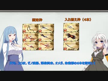 【ランク250の語る】数字で学ぶグランブルーファンタジー 第5回：ハイブリッド編成