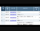 コメント返信するだけの動画 vo.2