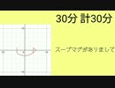 9時間かけてあかりんご描いてみた