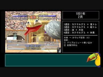 【モンスターファーム2】人気CD一枚だけで殿堂入りできるのか？【ゆっくり実況】Part9-1