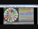 simai メゾンドクチュール[Re:MASTER]