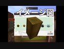 深夜に作ったミニワールドPart2