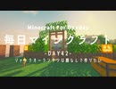 毎日マインクラフト -Day42- ジャックオーランタンは顔なしで作りたい