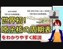【 #StayHome 】世界初！原子核の周期表、からのエレメンタッチならぬニュークリタッチ【固体量子】【VRアカデミア】【#ステイホーム勉強】