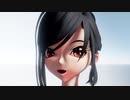 オリジナルモデルface本体テスト