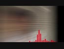夏の曲を奏でるAKNM