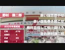 【MIDI】2005 広島東洋カープ選手別応援歌メドレー