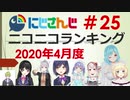 にじさんじニコニコランキング #25 2020年4月度