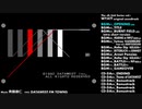 ワイアット The 4th Unit Series/FM TOWNS 修正版soundtrack