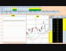 日経２２５先物今日のデイトレードプラニング 2020/5/7