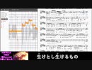 AIきりたんに『OMEN』を歌ってもらった