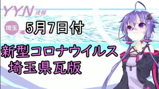 【結月ゆかりニュース】新型コロナウイルス感染情報part15【埼玉県5/7】