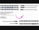 流れ星キセキ オーケストラアレンジ【デレステ】