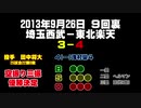 楽天イーグルス2013　9/26◆９回裏田中将大登板～二次会終了　ビジター外野席生音声（ほぼノーカット）