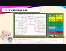 【CeVIO解説】勝手に社会人野球について説明してみるさとうさん　第６回　クラブ選手権って？