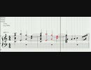 ハープ曲のイージーリスニングを作ってみた