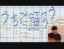 うちで踊ろう【MIDI文字】