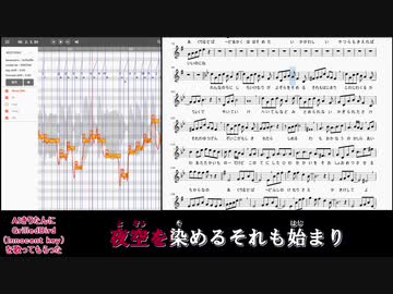 AIきりたんに『GrilledBird』を歌ってもらった