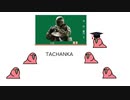Rainbow Six : Chinchin