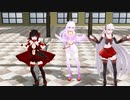 【MMD】爆乳音頭 大葉ねこな 大葉くろね 健音テイ