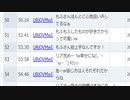 コメント返信するだけの動画 vo.3　1/3