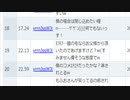 コメント返信するだけの動画 vo.3　2/3