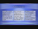 最終追い切りNHKマイルC2020 GⅠ